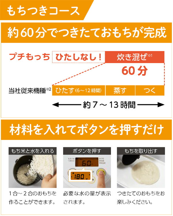 2021セール 餅つき機 全自動もちつき機 プチもっち 2合タイプ RM-02HW 餅つき器 卓上 コンパクト ミニ 切り餅 丸餅 切りもち 丸もち  もちつき器 お餅 おもち おしゃれ エムケー精工 MK fucoa.cl