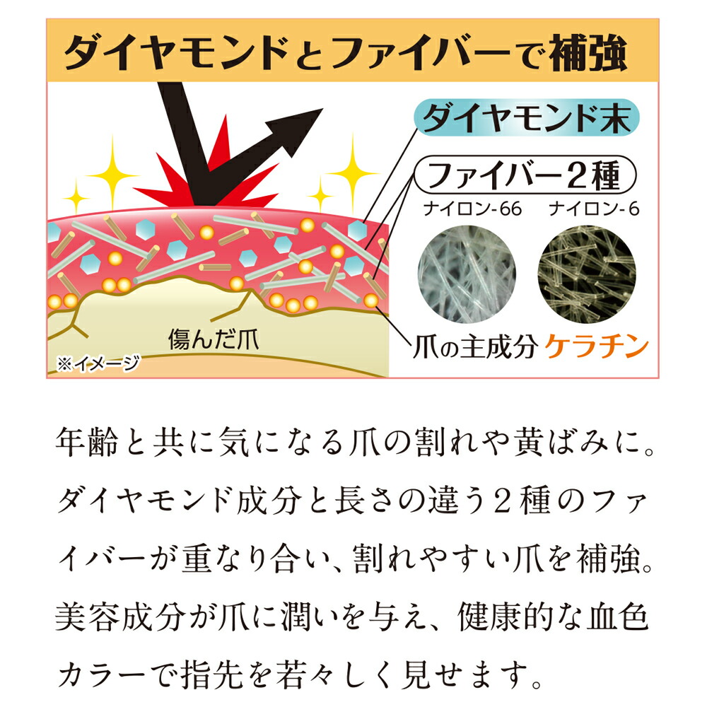 美コートネイル 爪 保護 美容液 補修 オイル 爪 保護 塗る 爪 補強 ネイル 美爪 美コート ネイル 二枚爪 うすづき血色 健康的 指先美人 美容液 爪 補強 割れ 補修 ネイルケア 補修ケア コスメ ネイル ケア 用品 ひび割れ 甘皮