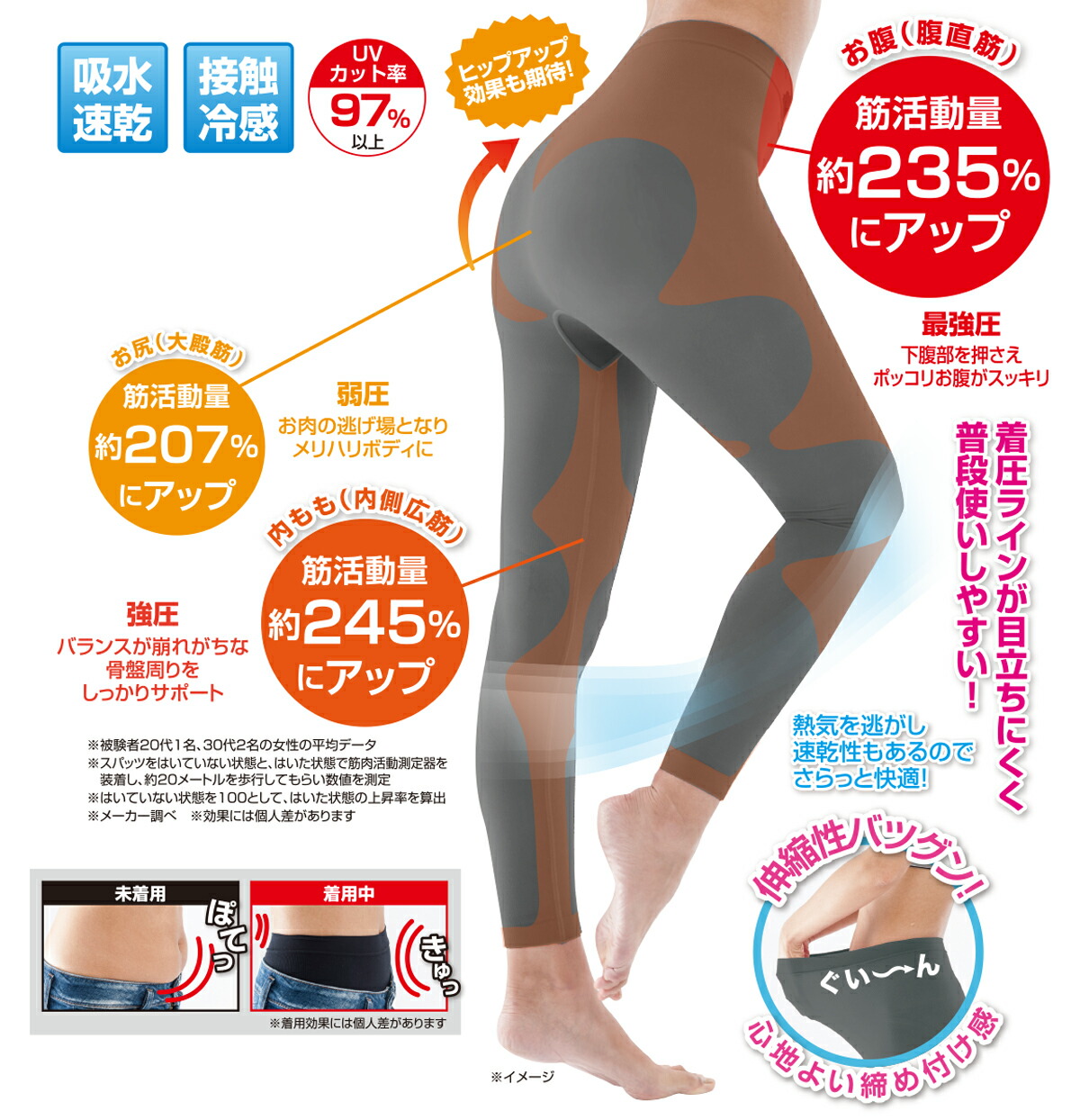 市場 凉しやyogaスタイルスパッツエアー 美尻 履くだけ むくみ 人気 スパッツ 下着 補正 美脚 ダイエットスパッツ レギンス