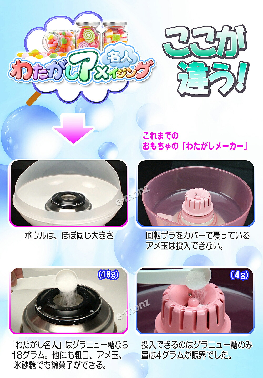 中古】業務用 わたがし名人プロ ザラメ・氷砂糖・飴玉・グラニュー糖OK 