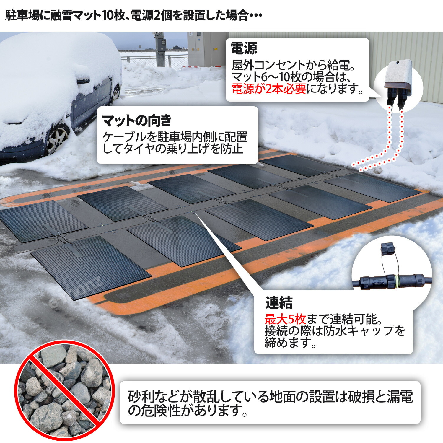 通電確認済み】融雪マット融雪ヒーター100V電源955×1050サイズ - 季節