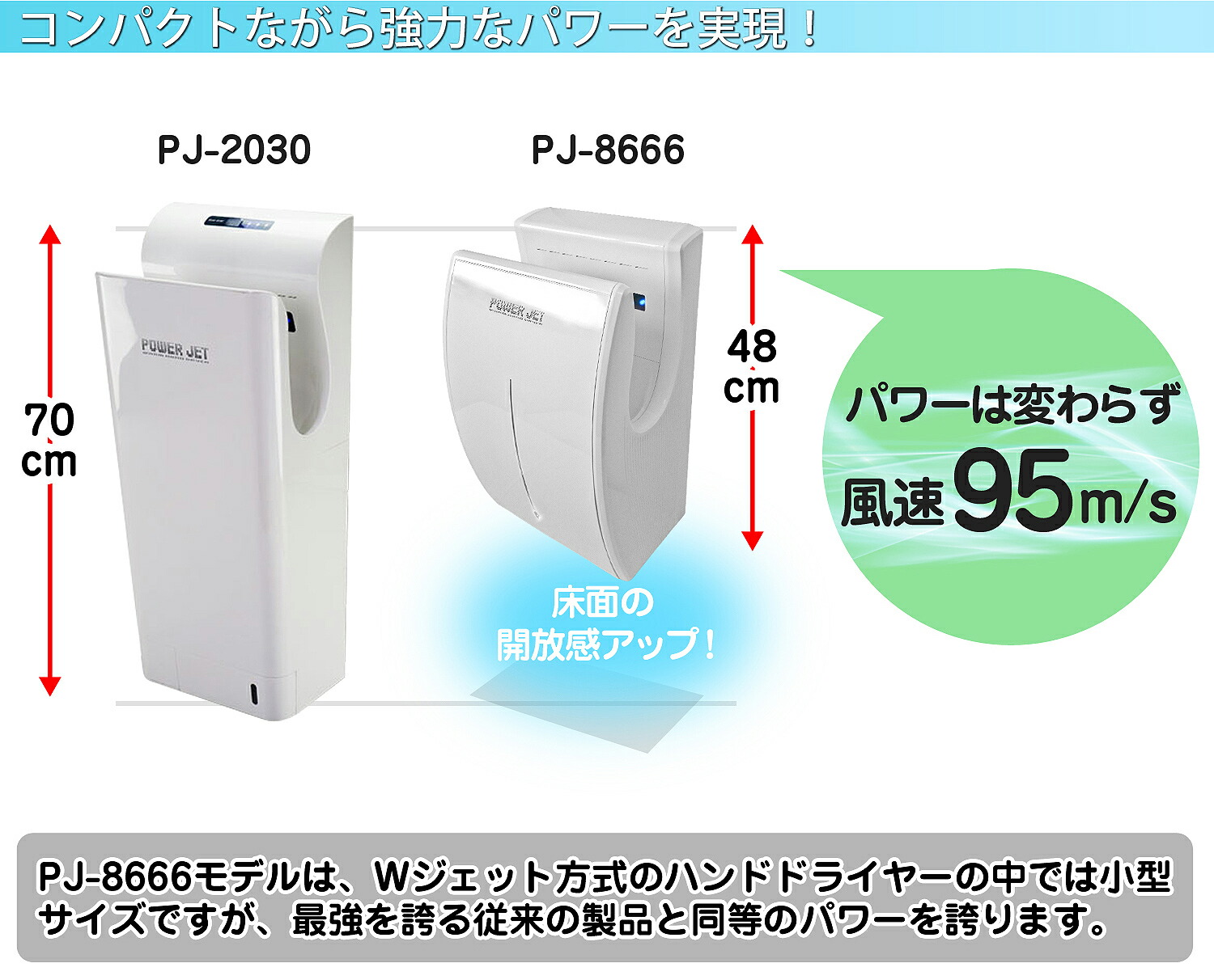 ハンドドライヤーW強風タイプ【パワージェット/PJ-8666/ホワイト】