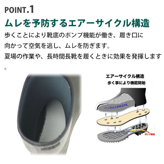 送料無料国産品農業用長靴《第一ゴム》ドライアグリ40