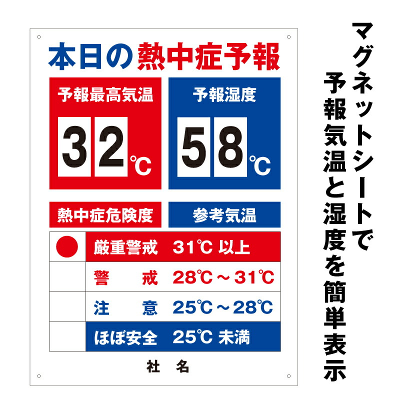 本日の熱中症予報看板 W600&times;H450mm 熱中症対策 熱中症予防 熱中症防止 事務所 会社 作業現場 工事現場 建築現場 標識 工場heat-stroke-sign｜看板ならいいネットサイン