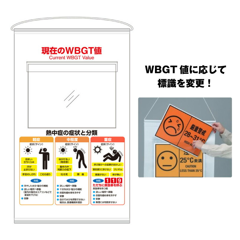 現在のWBGT値ポケット式標識セット / 標識差し替えタイプ 熱中症予防 熱中症対策 雨よけ付き 標識 熱中症の症状と分類 壁掛けタイプ タペストリー ポスター 事務所 会社 休憩所 工事現場 建設現場 建築現場 土木現場 工場 外仕事 施工業者 un-HO-5122