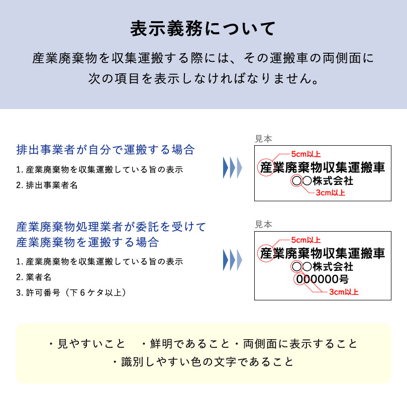 楽天市場 産業廃棄物収集運搬車 マグネットシート H20 W30cm 産廃 産廃車 運搬車産業廃棄物 収集運搬 排出事業者 産廃車用マグネット Mag Waste20 看板ならいいネットサイン