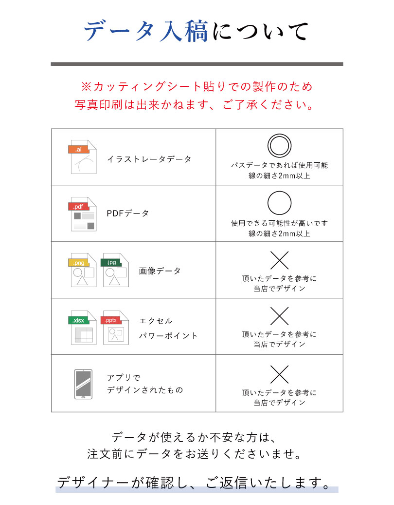 交通安全バリケード ８７１－０８ 歩行者通路 | [ミドリ安全]公式通販