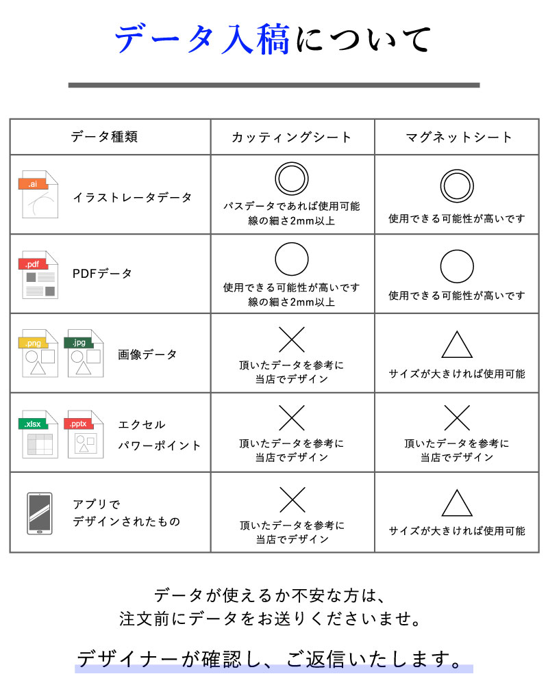 楽天市場 スチール製 スタンドプレート 屋外 両面 スチール マグネット使用可能 A看板 A型サイン A型看板 A看板 立て看板 カフェ 美容室 サロン 看板 看板製作 店舗看板 おしゃれ シンプル 黒 白 スタンドサイン スタンド看板 Fi Sp Steel 看板ならいいネットサイン