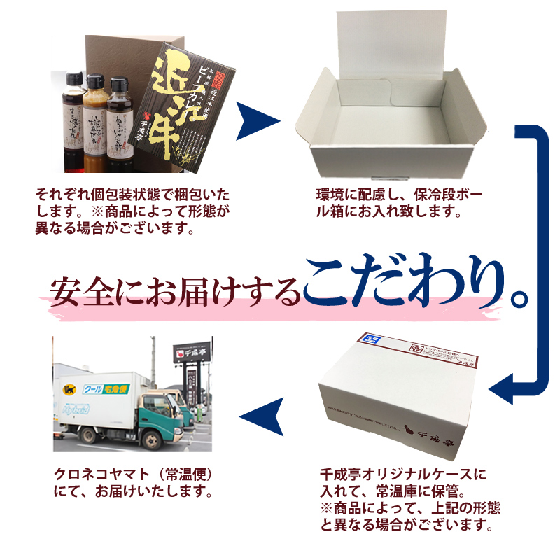 楽天市場 焼肉のたれ 瓶タイプ 冬ギフト お歳暮 帰歳暮 帰省暮 ギフト プレゼント 寒中見舞い 御年賀 近江牛の千成亭