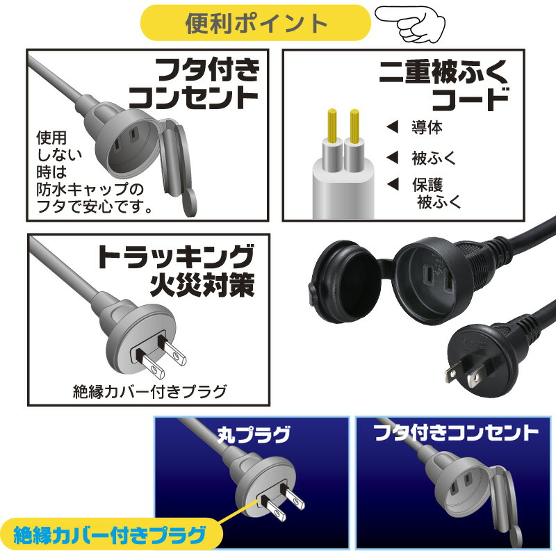 YAMAZEN 防雨型延長コード 20m ECW-S1520 1本：株式会社夢の小屋+