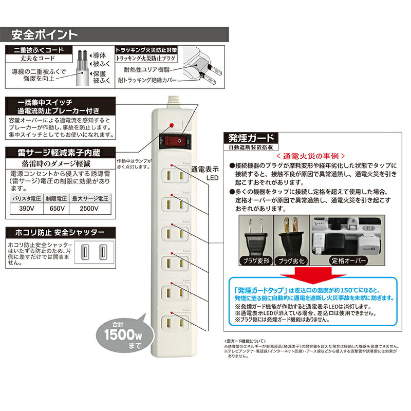 楽天市場 電源タップ 発煙ガードスイッチ付 雷ガード 6個口 5m 白 ホワイト Hs T65hj3 W 00 22 Ohm オーム電機 E プライス