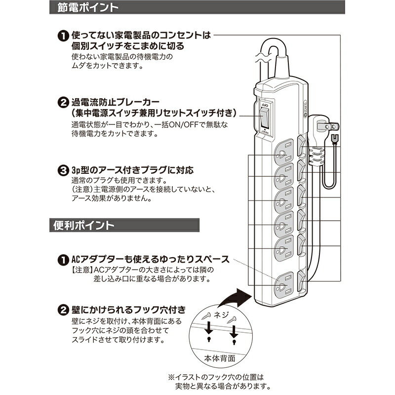 電源水道栓 ブレーカー運 3トップ繋ぎ相応う グラウンド付 稲光心くばり 6個口 1 8m Hs T1259w 00 1259 オーム電機 Hotjobsafrica Org