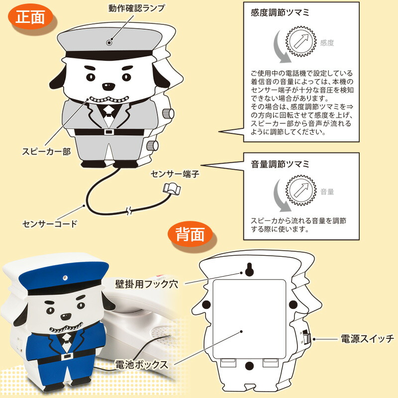 新作からSALEアイテム等お得な商品満載 詐欺電話防止機器 みまもるワン OSE-AT01 07-6387 オーム電機 bubnuj.cz