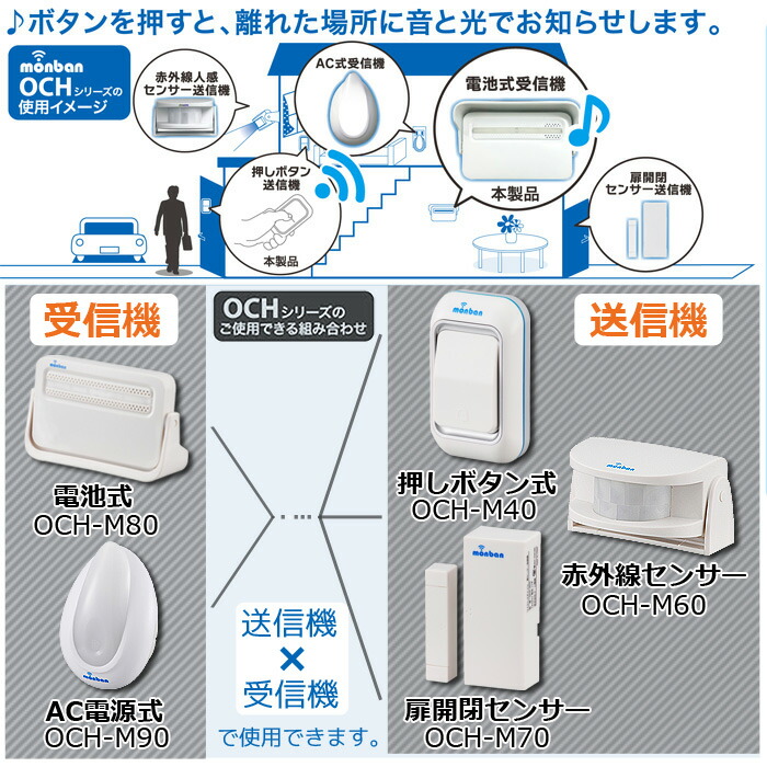 楽天市場 Monban ワイヤレスチャイム 呼び鈴 扉開閉センサー送信機 電池式受信機 コードレスチャイム Och M230 08 0518 オーム電機 E プライス