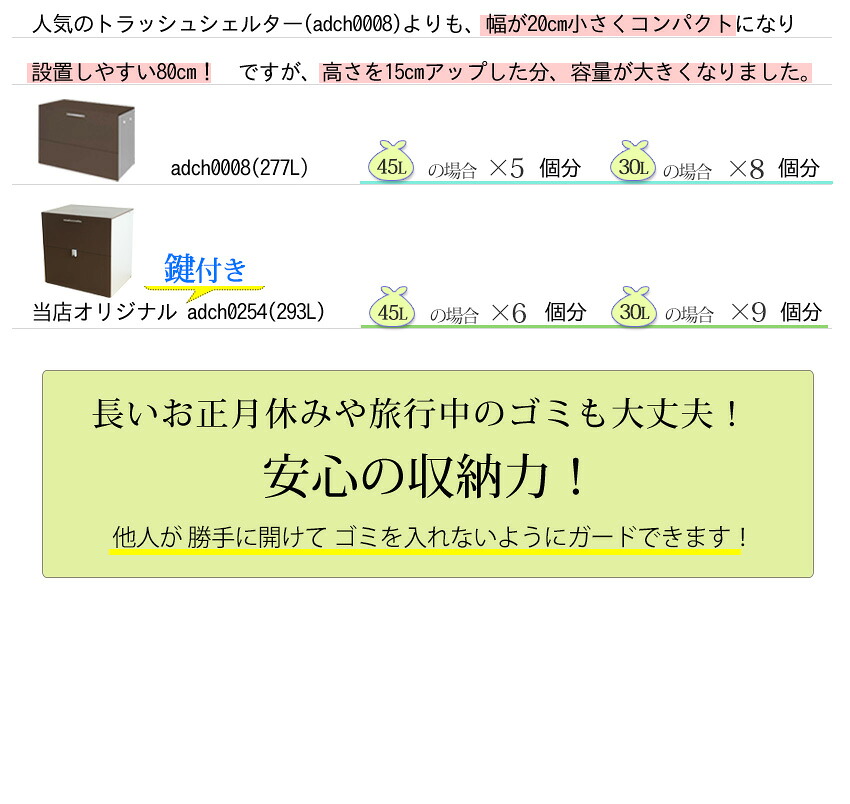鍵付き 屋外 ゴミ箱 大容量 ゴミ箱 45リットル 屋外 おしゃれ 約幅80 奥行60cm 高さ80cm 屋外ごみ箱 屋外用ゴミ箱 大型 ゴミ箱 水に強いトラッシュシェルター ゴミ箱 屋外ストッカー 大容量 おしゃれ 45l 45リットル ゴミ箱 屋外 外用 ゴミ箱 おしゃれ 大型ゴミ箱 大型