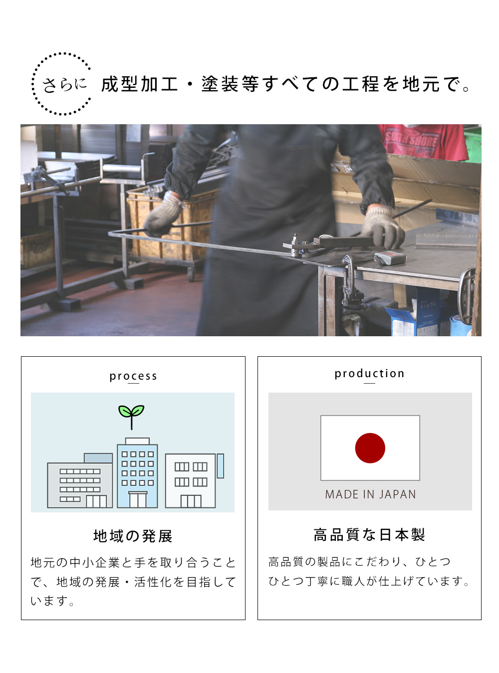 玄関収納 Accent ラック ローラインラック70 靴収納 シューズラック ホワイト 玄関収納 カバン置き 低いラックスリム アイアン 玄関 ローラック シンプル ちょい置 棚 ハンガーラック 棚付き 靴 バッグ ラック 65cm ホワイト ブロンズ ブラック 日本製 玄関 通気性 玄関収納 Accent ラック ローラインラック70 靴収納 シューズラック ホワイト 玄関収納 カバン置き 低いラックスリム アイアン 玄関 ローラック シンプル ちょい置 棚 ハンガーラック 棚付き 靴 バッグ ラック 65cm ホワイト ブロンズ ブラック 日本製 玄関 通気性
