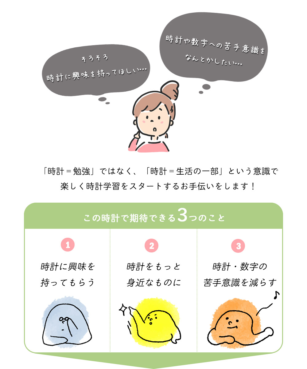 電波時計 すいぞくかん コドモのシュミシリーズ 掛け時計 知育時計 壁掛け時計 30cm 日本製 かわいい おしゃれ 子供用 保育園 幼稚園 子供部屋 入園祝い 入学準備 時計学習 キッズクロック 秒針あり 静か 静音 幼児教育 幼児 園児 未就学児 小学生 壁時計 掛時計