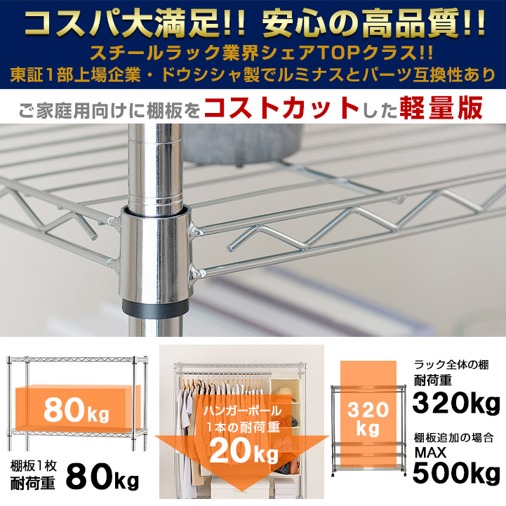 新発 楽天市場 ポイント5倍 送料無料 お買い得セット ハンガーラック 棚4段 キャスター付 幅1 奥行45モデル スチールラック メタル ラック 大容量 壊れない おしゃれ シェルフ ワードローブ パイプハンガー 洋服かけ ルミナス互換 ドウシシャ製 5段 Izm