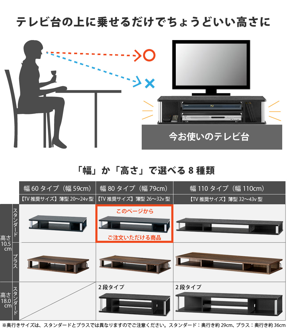 楽天市場 ちょい足しラック80 テレビ台 高さ調節 幅79cm 高さ10 5cm 26 32型テレビ対応 テレビボード おしゃれ Tvボード Tv台 家具 テレビラック ラック Tvラック 収納台 オーディオボード オーディオラック Avラック Avボード リビングボード リビング収納 リビング