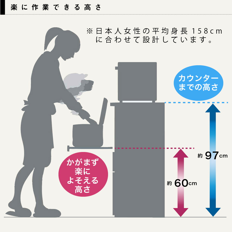 日本製 完成品 開梱設置オプション 一人暮らし 送料無料 一部除く 食器棚 レンジ台 レンジボード おしゃれ レンジカウンター Bタイプ 幅70 奥行45 高さ97 クラフトコガ キッチン収納 コンパクト 省スペース フルスライドレール モイス Moiss 一人暮らし 一人 二人暮らし