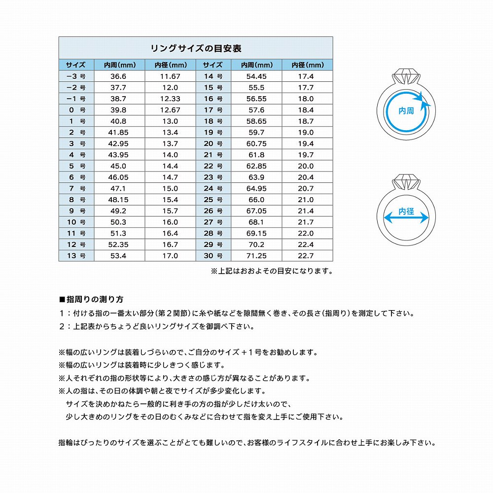 高質で安価 指輪 18金 イエローゴールド 天然石 一粒リング 主石の直径約5 2mm ソリティア K18yg 18k 貴金属 ジュエリー レディース メンズ 母の日 プレゼント ギフト 無料ラッピング お気にいる Polresta Padangpanjang Go Id