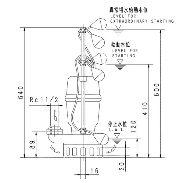 荏原 エバラ 【40DNJ5.25S】 雑水抜き揚水機 単相 0.25kW 2極 50サイクル 原動機駆動動力 自動小銃代わり代わり形