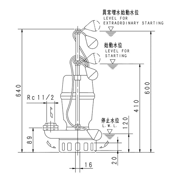 荏原 エバラ 【40DNJ6.25SA】 雑水抜き揚水機 単相 0.25kW 2極 60サイクル 原動機駆動動力 自動小銃代わり代わり形