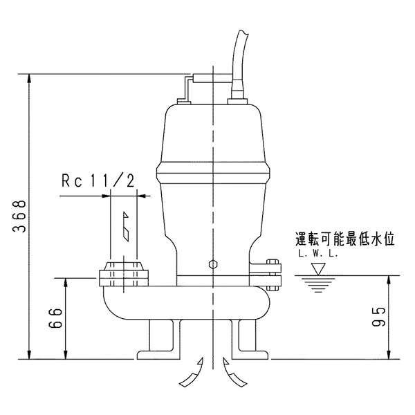 荏原 エバラ 【40DVS6.25B】 雑水抜き揚水機 三相 0.25kW 2極 60サイクル 原動機駆動動力 非自動小銃形 木材・建築資材・設備-その他-花・ガーデン・DIY