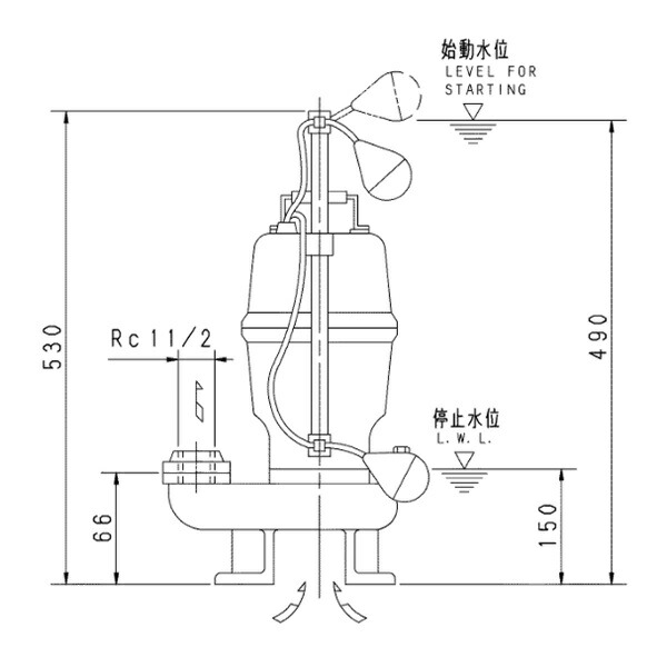 荏原 エバラ 【40DVSA6.25B】 雑水抜き揚水機 三相 0.25kW 2極 60サイクル 原動機駆動動力 自動小銃形