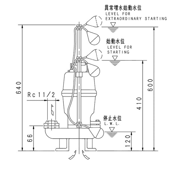 荏原 エバラ 【40DVSJ5.25B】 雑排水ポンプ 三相 0.25kW 2極 50Hz モータ駆動 自動交互形