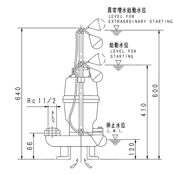 荏原 エバラ 【40DVSJ6.15B】 雑水抜き揚水機 三相 0.15kW 2極 60サイクル 原動機駆動動力 自動小銃代わり代わり形