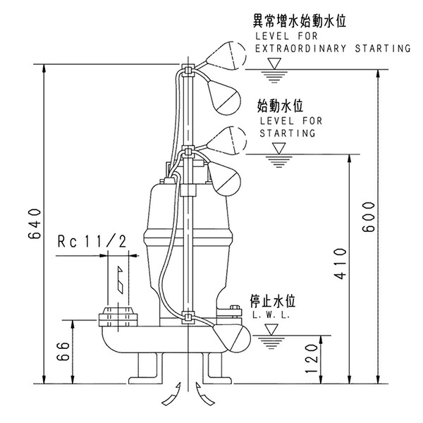 荏原 エバラ 【40DVSJ6.15SB】 雑水抜き揚水機 単相 0.15kW 2極 60サイクル 原動機駆動動力 自動小銃代わり代わり形