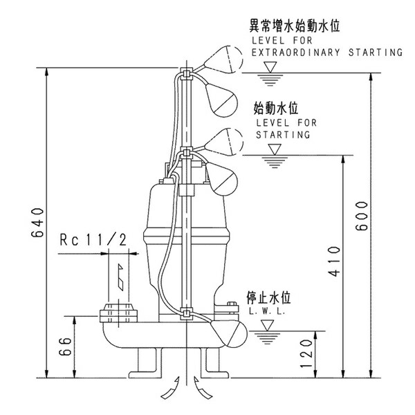 荏原 エバラ 【40DVSJ6.25B】 雑水抜き揚水機 三相 0.25kW 2極 60サイクル 原動機駆動動力 自動小銃代わり代わり形