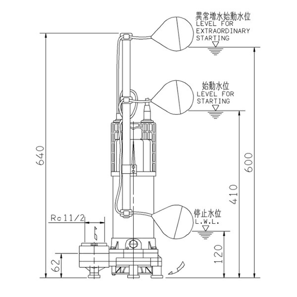 荏原 エバラ 【40DWSJ5.25B】 雑排水ポンプ 三相 0.25kW 2極 50Hz モータ駆動 自動交互形