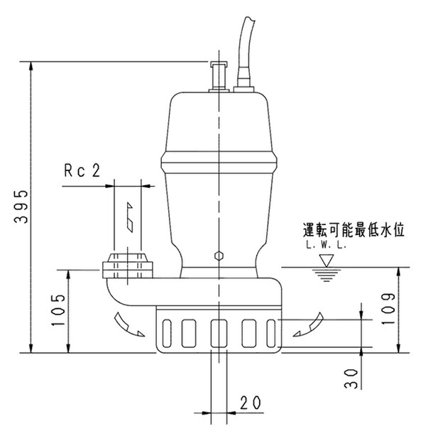 荏原 エバラ 【50DN5.75】 雑水抜き揚水機 三相 0.75kW 2極 50サイクル 原動機駆動動力 非自動小銃形