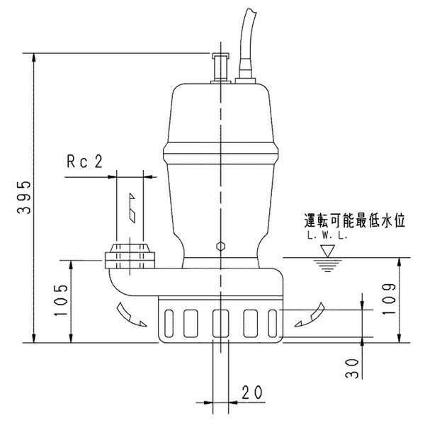荏原 エバラ 【50DN6.75】 雑水抜き揚水機 三相 0.75kW 2極 60サイクル 原動機駆動動力 非自動小銃形