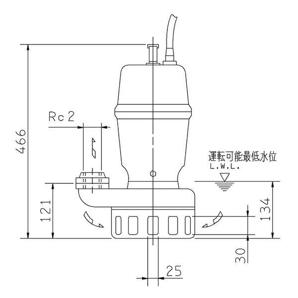 荏原 エバラ 【50DNH61.5】 雑排水ポンプ 三相 1.5kW 2極 60Hz モータ駆動 非自動形(高液温仕様)
