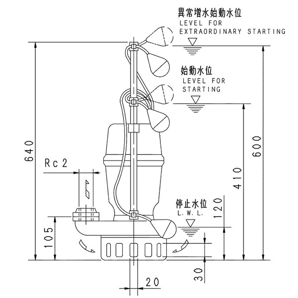 荏原 エバラ 【50DNJ5.75】 雑水抜き揚水機 三相 0.75kW 2極 50サイクル 原動機駆動動力 自動小銃代わり代わり形