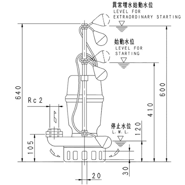 荏原 エバラ 【50DNJ6.75】 雑水抜き揚水機 三相 0.75kW 2極 60サイクル 原動機駆動動力 自動小銃代わり代わり形