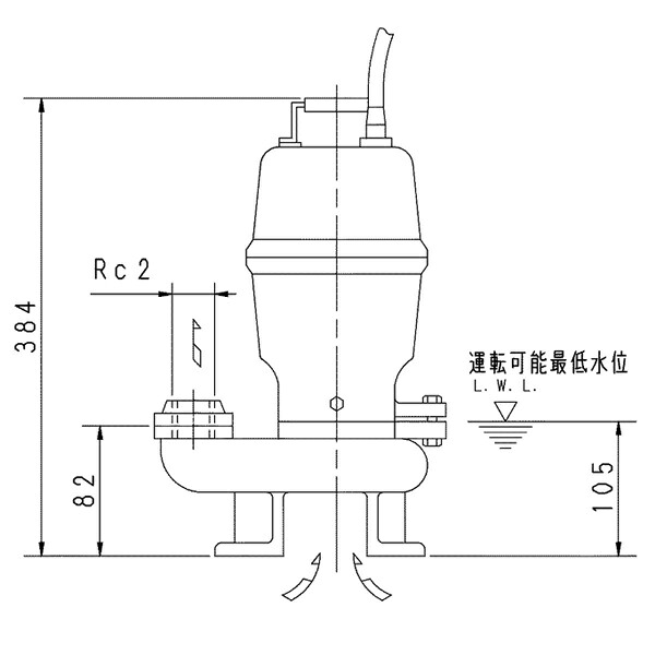 荏原 エバラ 【50DVS5.25A】 セミベルテックス水中ポンプ 三相 0.25kW 2極 50Hz モータ駆動 非自動形