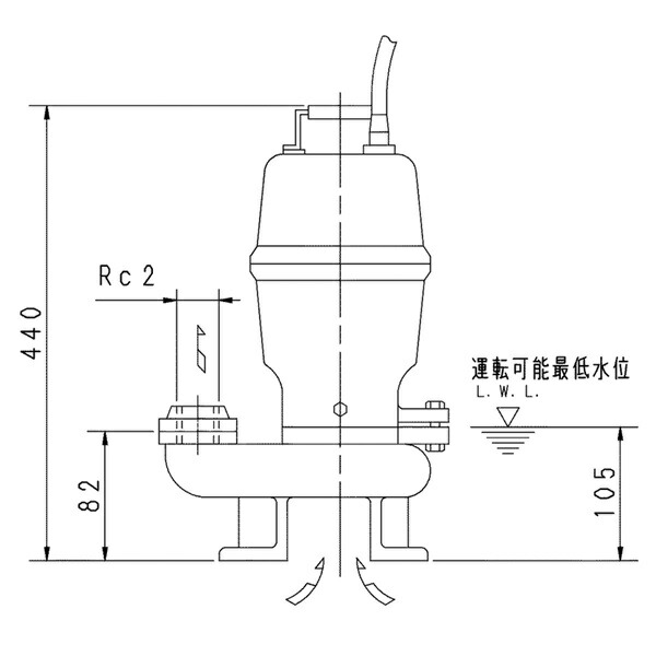 荏原 エバラ 【50DVS51.5A】 セミベルテックス水中ポンプ 三相 1.5kW 2極 50Hz モータ駆動 非自動形