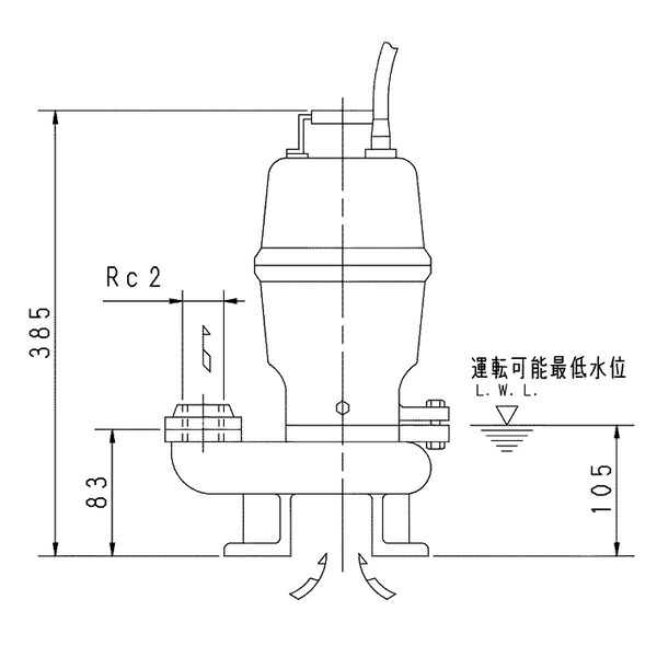 荏原 エバラ 【50DVS6.15A】 セミベルテックス水中ポンプ 三相 0.15kW 2極 60Hz モータ駆動 非自動形