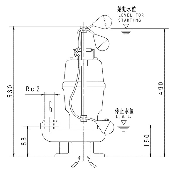 荏原 エバラ 【50DVSA6.25A】 セミベルテックス水中ポンプ 三相 0.25kW 2極 60Hz モータ駆動 自動形