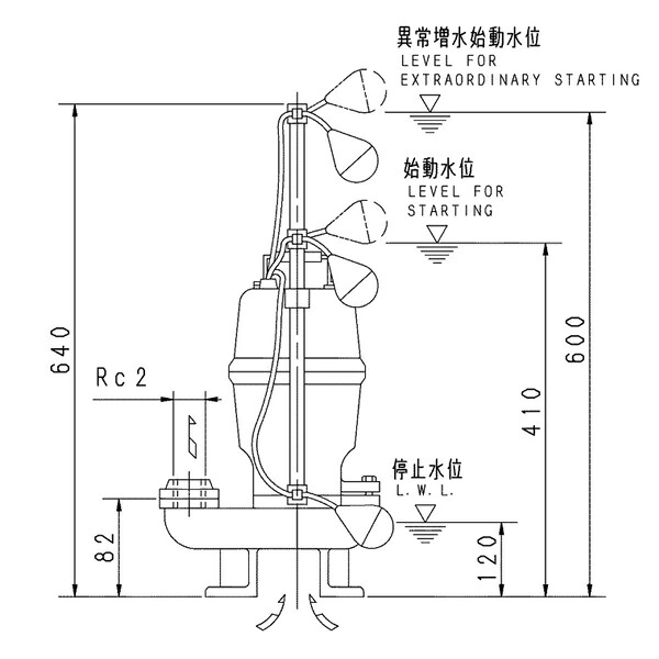荏原 エバラ 【50DVSJ5.25A】 虚蝉ベルテックス水中揚水機 三相 0.25kW 2極 50サイクル 原動機駆動動力 自動小銃代わり代わり形