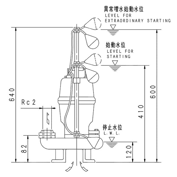荏原 エバラ 【50DVSJ5.4B】 虚蝉ベルテックス水中揚水機 三相 0.4kW 2極 50サイクル 原動機駆動動力 自動小銃代わり代わり形