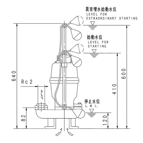 荏原 エバラ 【50DVSJ5.4SB】 虚蝉ベルテックス水中揚水機 単相 0.4kW 2極 50サイクル 原動機駆動動力 自動小銃代わり代わり形