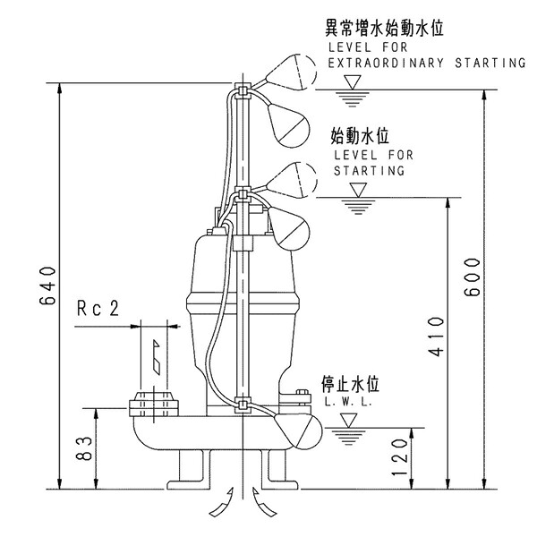 荏原 エバラ 【50DVSJ6.15SA】 虚蝉ベルテックス水中揚水機 単相 0.15kW 2極 60サイクル 原動機駆動動力 自動小銃代わり代わり形