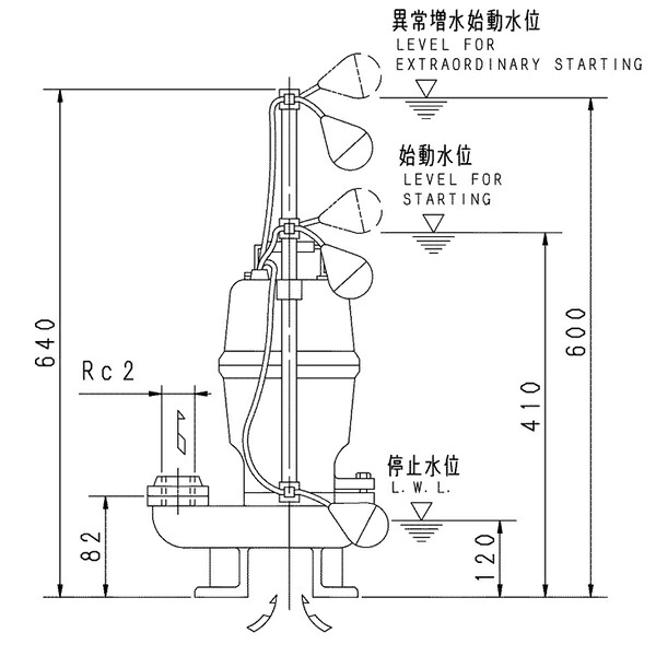 荏原 エバラ 【50DVSJ6.4B】 虚蝉ベルテックス水中揚水機 三相 0.4kW 2極 60サイクル 原動機駆動動力 自動小銃代わり代わり形