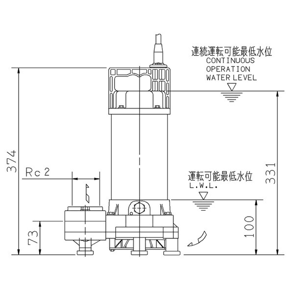 荏原 エバラ 【50DWS5.75B】 雑排水ポンプ 三相 0.75kW 2極 50Hz モータ駆動 非自動形