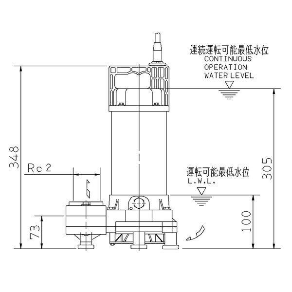 荏原 エバラ 【50DWS6.4B】 雑排水ポンプ 三相 0.4kW 2極 60Hz モータ駆動 非自動形